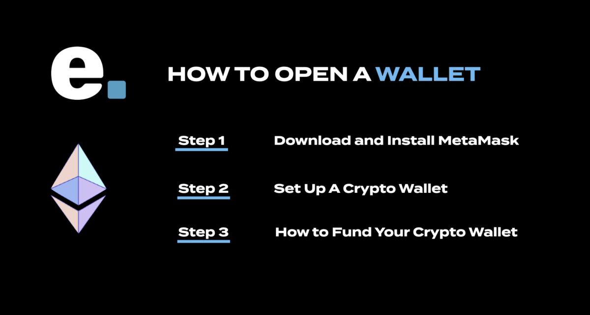 elementum's Guide On How To Open A Wallet
