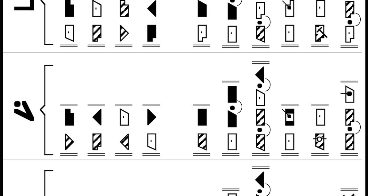 Can a computer understand dance?